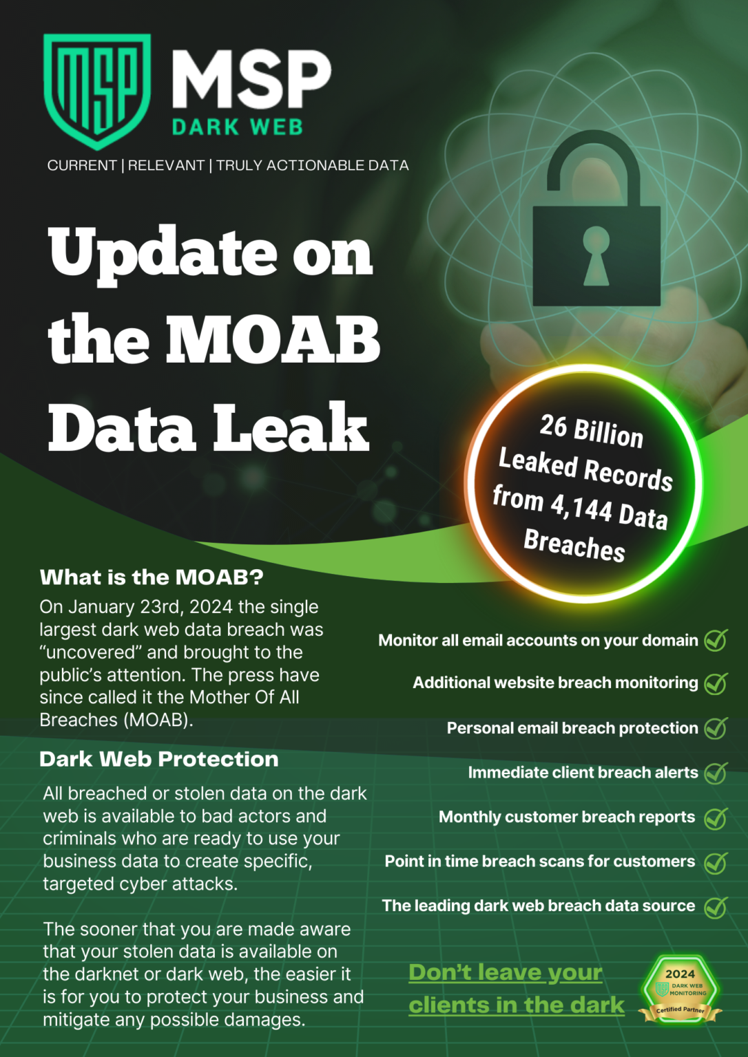 Mother of All Breaches (MOAB) Understanding the breached data MSP